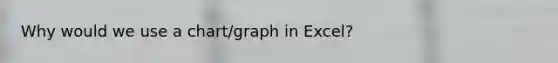 Why would we use a chart/graph in Excel?