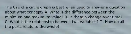 The Use of a circle graph is best when used to answer a question about what concept? A. What is the difference between the minimum and maximum value? B. Is there a change over time? C. What is the relationship between two variables? D. How do all the parts relate to the whole?