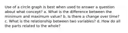 Use of a circle graph is best when used to answer a question about what concept? a. What is the difference between the minimum and maximum value? b. Is there a change over time? c. What is the relationship between two variables? d. How do all the parts related to the whole?