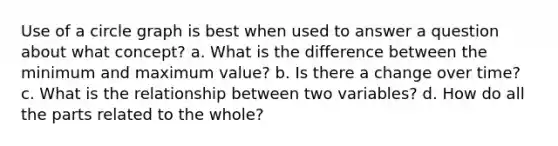 Use of a circle graph is best when used to answer a question about what concept? a. What is the difference between the minimum and maximum value? b. Is there a change over time? c. What is the relationship between two variables? d. How do all the parts related to the whole?