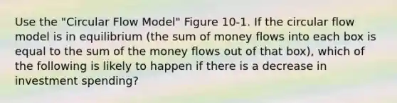 Use the "Circular Flow Model" Figure 10-1. If the circular flow model is in equilibrium (the sum of money flows into each box is equal to the sum of the money flows out of that box), which of the following is likely to happen if there is a decrease in investment spending?