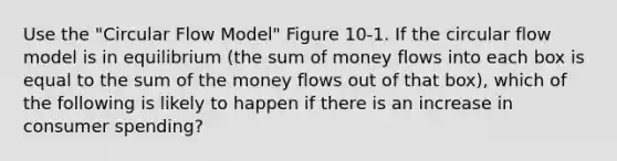 Use the "Circular Flow Model" Figure 10-1. If the circular flow model is in equilibrium (the sum of money flows into each box is equal to the sum of the money flows out of that box), which of the following is likely to happen if there is an increase in consumer spending?