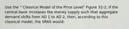 Use the " Classical Model of the Price Level" Figure 32-2. If the central bank increases the money supply such that aggregate demand shifts from AD 1 to AD 2, then, according to this classical model, the SRAS would: