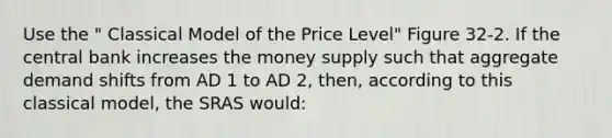 Use the " Classical Model of the Price Level" Figure 32-2. If the central bank increases the money supply such that aggregate demand shifts from AD 1 to AD 2, then, according to this classical model, the SRAS would: