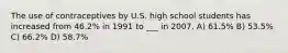 The use of contraceptives by U.S. high school students has increased from 46.2% in 1991 to ___ in 2007. A) 61.5% B) 53.5% C) 66.2% D) 58.7%