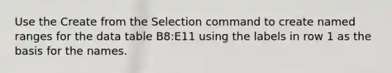 Use the Create from the Selection command to create named ranges for the data table B8:E11 using the labels in row 1 as the basis for the names.