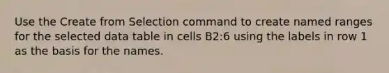 Use the Create from Selection command to create named ranges for the selected data table in cells B2:6 using the labels in row 1 as the basis for the names.