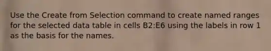 Use the Create from Selection command to create named ranges for the selected data table in cells B2:E6 using the labels in row 1 as the basis for the names.