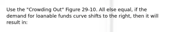 Use the "Crowding Out" Figure 29-10. All else equal, if the demand for loanable funds curve shifts to the right, then it will result in: