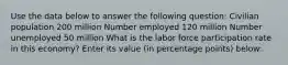 Use the data below to answer the following question: Civilian population 200 million Number employed 120 million Number unemployed 50 million What is the labor force participation rate in this economy? Enter its value (in percentage points) below: