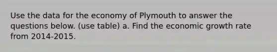 Use the data for the economy of Plymouth to answer the questions below. (use table) a. Find the economic growth rate from 2014-2015.