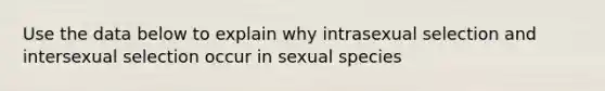 Use the data below to explain why intrasexual selection and intersexual selection occur in sexual species