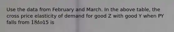 Use the data from February and March. In the above table, the cross price elasticity of demand for good Z with good Y when PY falls from 18 to15 is