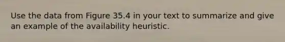 Use the data from Figure 35.4 in your text to summarize and give an example of the availability heuristic.