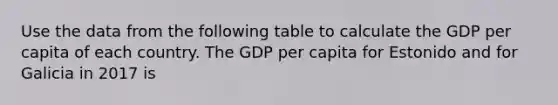 Use the data from the following table to calculate the GDP per capita of each country. The GDP per capita for Estonido and for Galicia in 2017 is