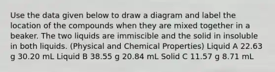 Use the data given below to draw a diagram and label the location of the compounds when they are mixed together in a beaker. The two liquids are immiscible and the solid in insoluble in both liquids. (Physical and Chemical Properties) Liquid A 22.63 g 30.20 mL Liquid B 38.55 g 20.84 mL Solid C 11.57 g 8.71 mL