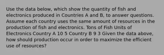 Use the data below, which show the quantity of fish and electronics produced in Countries A and B, to answer questions. Assume each country uses the same amount of resources in the production of fish and electronics. Tons of Fish Units of Electronics Country A 10 5 Country B 9 3 Given the data above, how should production occur in order to maximize the efficient use of resources?