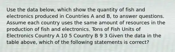 Use the data below, which show the quantity of fish and electronics produced in Countries A and B, to answer questions. Assume each country uses the same amount of resources in the production of fish and electronics. Tons of Fish Units of Electronics Country A 10 5 Country B 9 3 Given the data in the table above, which of the following statements is correct?