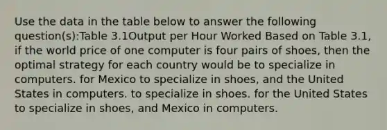 Use the data in the table below to answer the following question(s):Table 3.1Output per Hour Worked Based on Table 3.1, if the world price of one computer is four pairs of shoes, then the optimal strategy for each country would be to specialize in computers. for Mexico to specialize in shoes, and the United States in computers. to specialize in shoes. for the United States to specialize in shoes, and Mexico in computers.