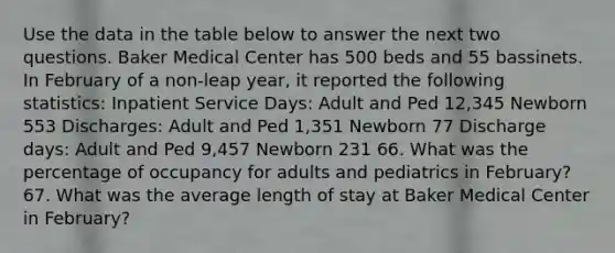 Use the data in the table below to answer the next two questions. Baker Medical Center has 500 beds and 55 bassinets. In February of a non-leap year, it reported the following statistics: Inpatient Service Days: Adult and Ped 12,345 Newborn 553 Discharges: Adult and Ped 1,351 Newborn 77 Discharge days: Adult and Ped 9,457 Newborn 231 66. What was the percentage of occupancy for adults and pediatrics in February? 67. What was the average length of stay at Baker Medical Center in February?