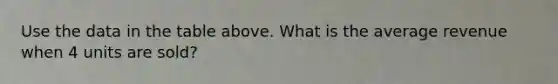 Use the data in the table above. What is the average revenue when 4 units are sold?