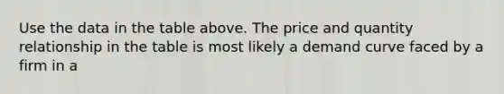 Use the data in the table above. The price and quantity relationship in the table is most likely a demand curve faced by a firm in a