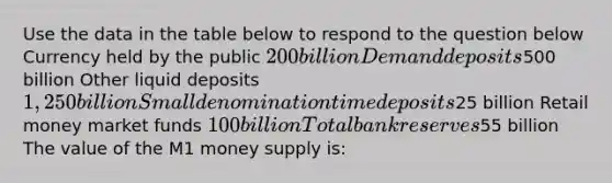 Use the data in the table below to respond to the question below Currency held by the public 200 billion Demand deposits500 billion Other liquid deposits 1,250 billion Small denomination time deposits25 billion Retail money market funds 100 billion Total bank reserves55 billion The value of the M1 money supply is: