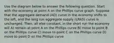 Use the diagram below to answer the following question. Start with the economy at point A on the Phillips curve graph. Suppose that the aggregate demand (AD) curve in the economy shifts to the left, and the long run aggregate supply (LRAS) curve is unchanged. Then, all else constant, in the short run the economy will A) remain at point A on the Phillips curve B) move to point B on the Phillips curve C) move to point C on the Phillips curve D) move to point D on the Phillips curve