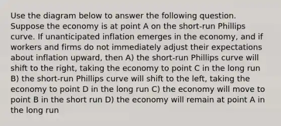 Use the diagram below to answer the following question. Suppose the economy is at point A on the short-run Phillips curve. If unanticipated inflation emerges in the economy, and if workers and firms do not immediately adjust their expectations about inflation upward, then A) the short-run Phillips curve will shift to the right, taking the economy to point C in the long run B) the short-run Phillips curve will shift to the left, taking the economy to point D in the long run C) the economy will move to point B in the short run D) the economy will remain at point A in the long run