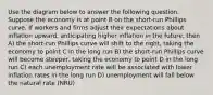 Use the diagram below to answer the following question. Suppose the economy is at point B on the short-run Phillips curve. If workers and firms adjust their expectations about inflation upward, anticipating higher inflation in the future, then A) the short-run Phillips curve will shift to the right, taking the economy to point C in the long run B) the short-run Phillips curve will become steeper, taking the economy to point D in the long run C) each unemployment rate will be associated with lower inflation rates in the long run D) unemployment will fall below the natural rate (NRU)