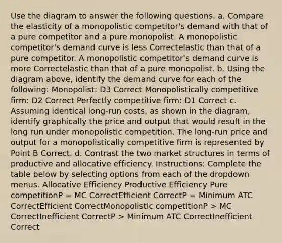 Use the diagram to answer the following questions. a. Compare the elasticity of a monopolistic competitor's demand with that of a pure competitor and a pure monopolist. A monopolistic competitor's demand curve is less Correctelastic than that of a pure competitor. A monopolistic competitor's demand curve is more Correctelastic than that of a pure monopolist. b. Using the diagram above, identify the demand curve for each of the following: Monopolist: D3 Correct Monopolistically competitive firm: D2 Correct Perfectly competitive firm: D1 Correct c. Assuming identical long-run costs, as shown in the diagram, identify graphically the price and output that would result in the long run under monopolistic competition. The long-run price and output for a monopolistically competitive firm is represented by Point B Correct. d. Contrast the two market structures in terms of productive and allocative efficiency. Instructions: Complete the table below by selecting options from each of the dropdown menus. Allocative Efficiency Productive Efficiency Pure competitionP = MC CorrectEfficient CorrectP = Minimum ATC CorrectEfficient CorrectMonopolistic competitionP > MC CorrectInefficient CorrectP > Minimum ATC CorrectInefficient Correct