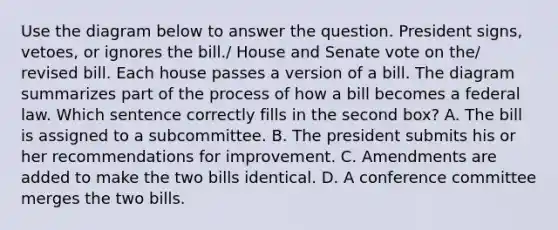 Use the diagram below to answer the question. President signs, vetoes, or ignores the bill./ House and Senate vote on the/ revised bill. Each house passes a version of a bill. The diagram summarizes part of the process of how a bill becomes a federal law. Which sentence correctly fills in the second box? A. The bill is assigned to a subcommittee. B. The president submits his or her recommendations for improvement. C. Amendments are added to make the two bills identical. D. A conference committee merges the two bills.