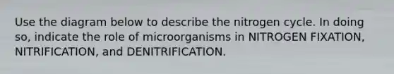 Use the diagram below to describe the nitrogen cycle. In doing so, indicate the role of microorganisms in NITROGEN FIXATION, NITRIFICATION, and DENITRIFICATION.