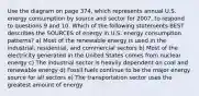 Use the diagram on page 374, which represents annual U.S. energy consumption by source and sector for 2007, to respond to questions 9 and 10. Which of the following statements BEST describes the SOURCES of energy in U.S. energy consumption patterns? a) Most of the renewable energy is used in the industrial, residential, and commercial sectors b) Most of the electricity generated in the United States comes from nuclear energy c) The industrial sector is heavily dependent on coal and renewable energy d) Fossil fuels continue to be the major energy source for all sectors e) The transportation sector uses the greatest amount of energy