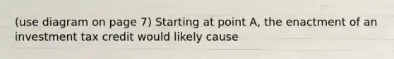 (use diagram on page 7) Starting at point A, the enactment of an investment tax credit would likely cause
