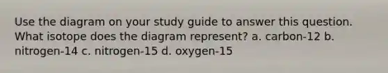 Use the diagram on your study guide to answer this question. What isotope does the diagram represent? a. carbon-12 b. nitrogen-14 c. nitrogen-15 d. oxygen-15