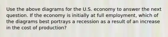 Use the above diagrams for the U.S. economy to answer the next question. If the economy is initially at full employment, which of the diagrams best portrays a recession as a result of an increase in the cost of production?