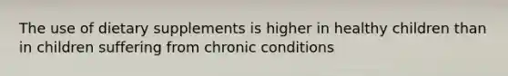 The use of dietary supplements is higher in healthy children than in children suffering from chronic conditions