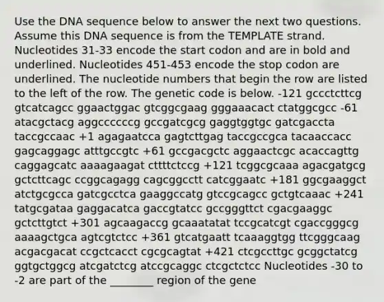 Use the DNA sequence below to answer the next two questions. Assume this DNA sequence is from the TEMPLATE strand. Nucleotides 31-33 encode the start codon and are in bold and underlined. Nucleotides 451-453 encode the stop codon are underlined. The nucleotide numbers that begin the row are listed to the left of the row. The genetic code is below. -121 gccctcttcg gtcatcagcc ggaactggac gtcggcgaag gggaaacact ctatggcgcc -61 atacgctacg aggccccccg gccgatcgcg gaggtggtgc gatcgaccta taccgccaac +1 agagaatcca gagtcttgag taccgccgca tacaaccacc gagcaggagc atttgccgtc +61 gccgacgctc aggaactcgc acaccagttg caggagcatc aaaagaagat cttttctccg +121 tcggcgcaaa agacgatgcg gctcttcagc ccggcagagg cagcggcctt catcggaatc +181 ggcgaaggct atctgcgcca gatcgcctca gaaggccatg gtccgcagcc gctgtcaaac +241 tatgcgataa gaggacatca gaccgtatcc gccgggttct cgacgaaggc gctcttgtct +301 agcaagaccg gcaaatatat tccgcatcgt cgaccgggcg aaaagctgca agtcgtctcc +361 gtcatgaatt tcaaaggtgg ttcgggcaag acgacgacat ccgctcacct cgcgcagtat +421 ctcgccttgc gcggctatcg ggtgctggcg atcgatctcg atccgcaggc ctcgctctcc Nucleotides -30 to -2 are part of the ________ region of the gene