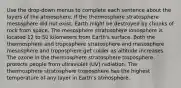 Use the drop-down menus to complete each sentence about the layers of the atmosphere. If the thermosphere stratosphere mesosphere did not exist, Earth might be destroyed by chunks of rock from space. The mesosphere stratosphere ionosphere is located 12 to 50 kilometers from Earth's surface. Both the thermosphere and troposphere stratosphere and mesosphere mesosphere and troposphere get colder as altitude increases. The ozone in the thermosphere stratosphere troposphere protects people from ultraviolet (UV) radiation. The thermosphere stratosphere troposphere has the highest temperature of any layer in Earth's atmosphere.