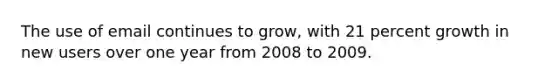 The use of email continues to grow, with 21 percent growth in new users over one year from 2008 to 2009.