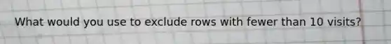 What would you use to exclude rows with fewer than 10 visits?