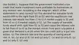 Use Exhibit 1. Suppose that the government instituted a tax credit that made investment more profitable for businesses at any interest rate. According to the diagram, which of the statements is (are) correct? (x) The demand for loanable funds would shift to the right from D1 to D2 and the equilibrium real interest rate would rise from r1 to r2 if market supply is S1 and from r0 to r1 if market supply is S2. (y) The supply of loanable funds would shift right from S1 to S2 and cause the interest rate to fall from r1 to r0 as the market moves from point a to point d given that demand is at D1 when the tax credit policy is put into action. (z) The interest rate and the quantity of saving would rise. A. (x), (y) and (z) B. (x) and (y) only C. (x) and (z) only D. (y) and (z) only E. (z) only