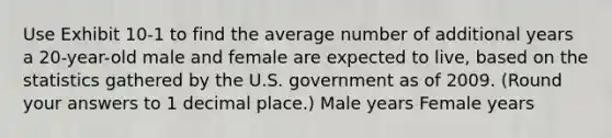 Use Exhibit 10-1 to find the average number of additional years a 20-year-old male and female are expected to live, based on the statistics gathered by the U.S. government as of 2009. (Round your answers to 1 decimal place.) Male years Female years