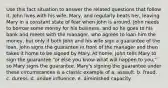 Use this fact situation to answer the related questions that follow it. John lives with his wife, Mary, and regularly beats her, leaving Mary in a constant state of fear when John is around. John needs to borrow some money for his business, and so he goes to his bank and meets with the manager, who agrees to loan him the money, but only if both John and his wife sign a guarantee of the loan. John signs the guarantee in front of the manager and then takes it home to be signed by Mary. At home, John tells Mary to sign the guarantee "or else you know what will happen to you," so Mary signs the guarantee. Mary's signing the guarantee under these circumstances is a classic example of a. assault. b. fraud. c. duress. d. undue influence. e. diminished capacity.