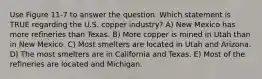 Use Figure 11-7 to answer the question. Which statement is TRUE regarding the U.S. copper industry? A) New Mexico has more refineries than Texas. B) More copper is mined in Utah than in New Mexico. C) Most smelters are located in Utah and Arizona. D) The most smelters are in California and Texas. E) Most of the refineries are located and Michigan.