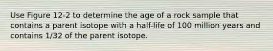 Use Figure 12-2 to determine the age of a rock sample that contains a parent isotope with a half-life of 100 million years and contains 1/32 of the parent isotope.