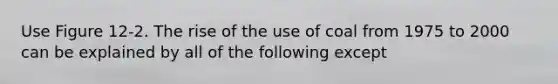 Use Figure 12-2. The rise of the use of coal from 1975 to 2000 can be explained by all of the following except