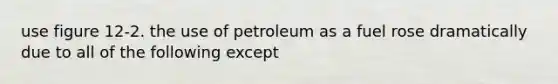 use figure 12-2. the use of petroleum as a fuel rose dramatically due to all of the following except