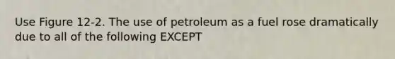 Use Figure 12-2. The use of petroleum as a fuel rose dramatically due to all of the following EXCEPT